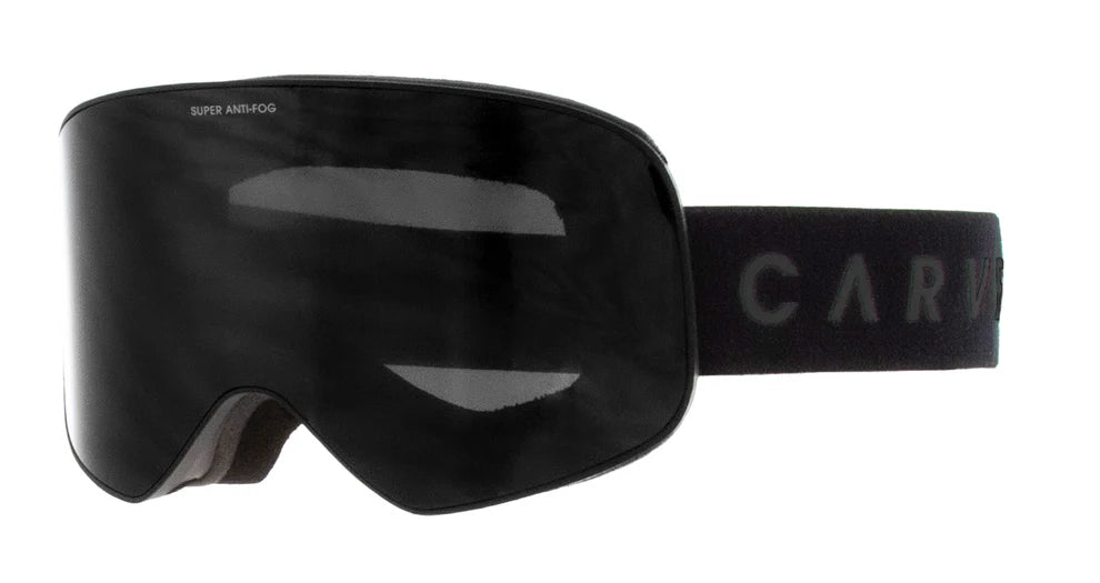 Frother Goggles
