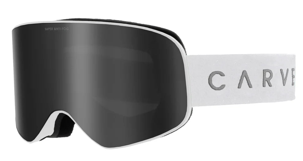 Frother Goggles