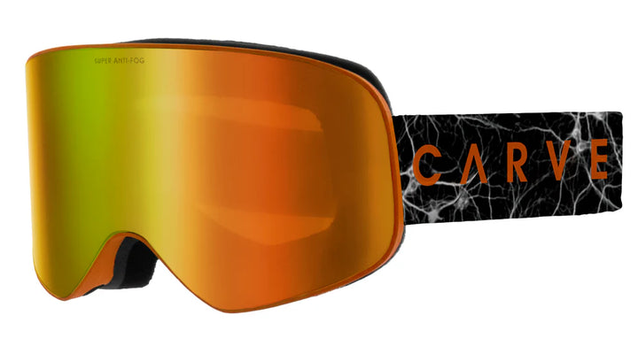 Frother Goggles
