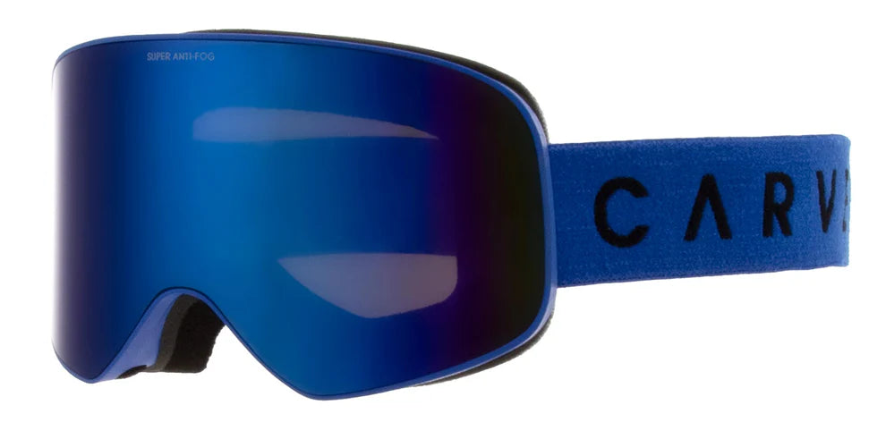 Frother Goggles
