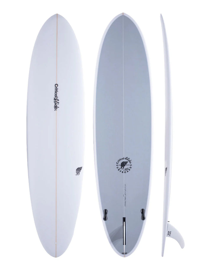 TCSS Hermit PU board