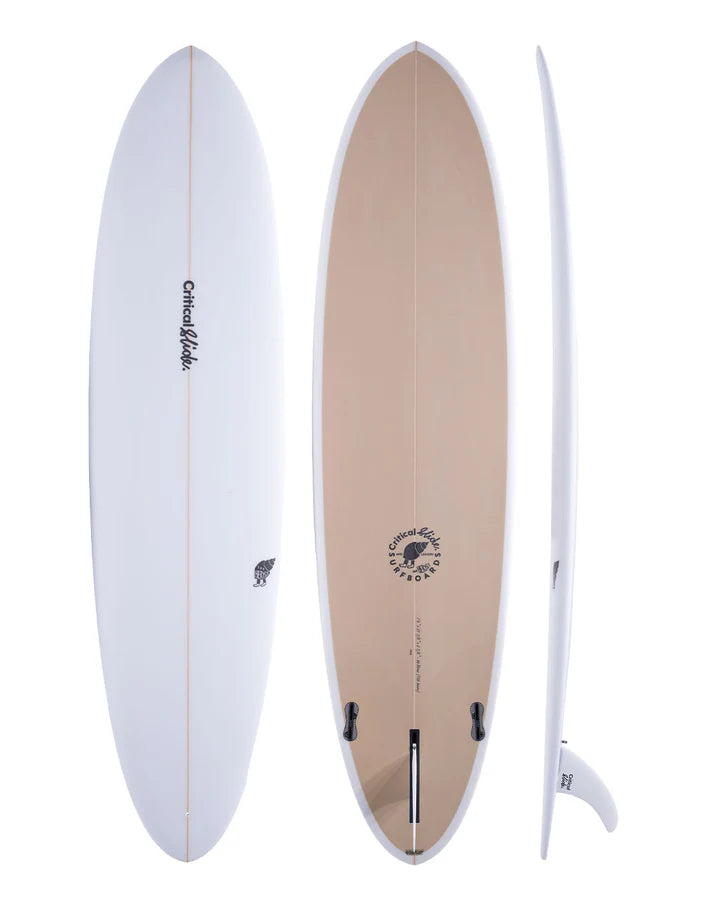 TCSS Hermit PU board